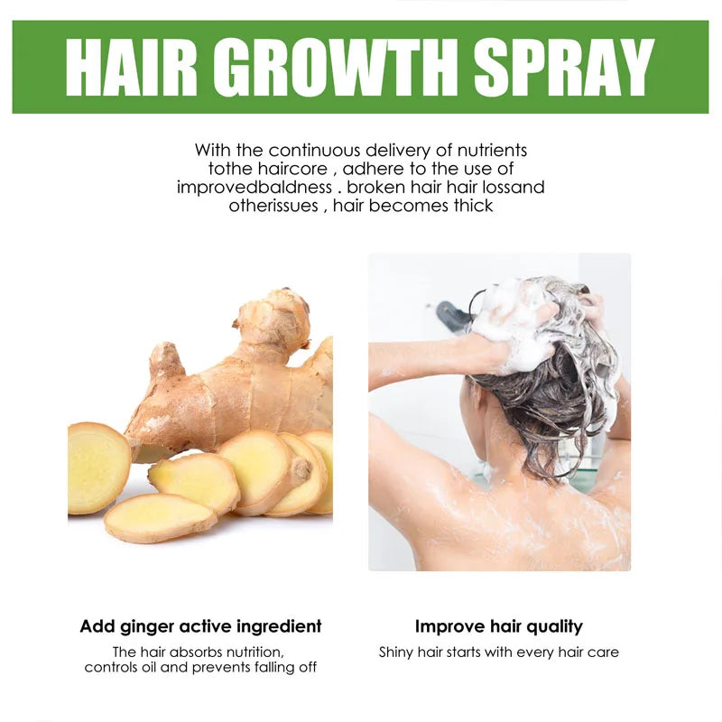 Fast Hair Growth Serum Spray - Anti Hair Loss & Baldness Treatment, Scalp Repair for Men & Women