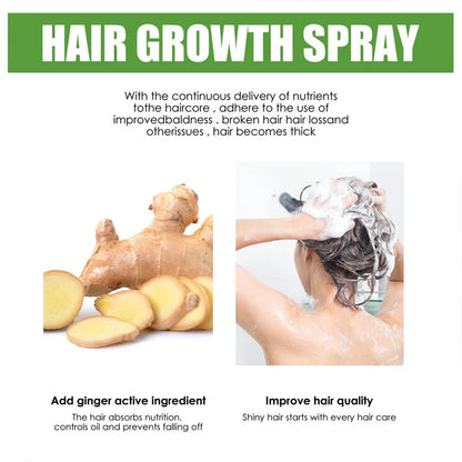 Fast Hair Growth Serum Spray - Anti Hair Loss & Baldness Treatment, Scalp Repair for Men & Women