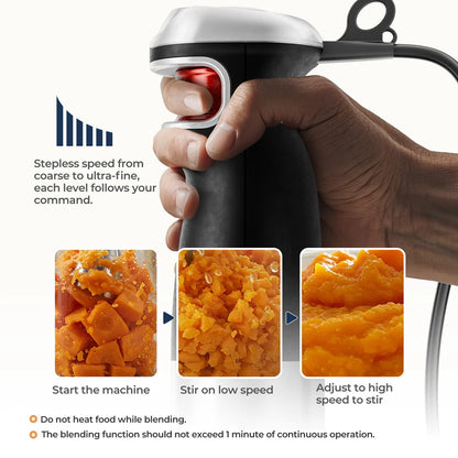 6-in-1 Electric Handheld Stick Blender - Stainless Steel Blades, 1500W for Home & Kitchen