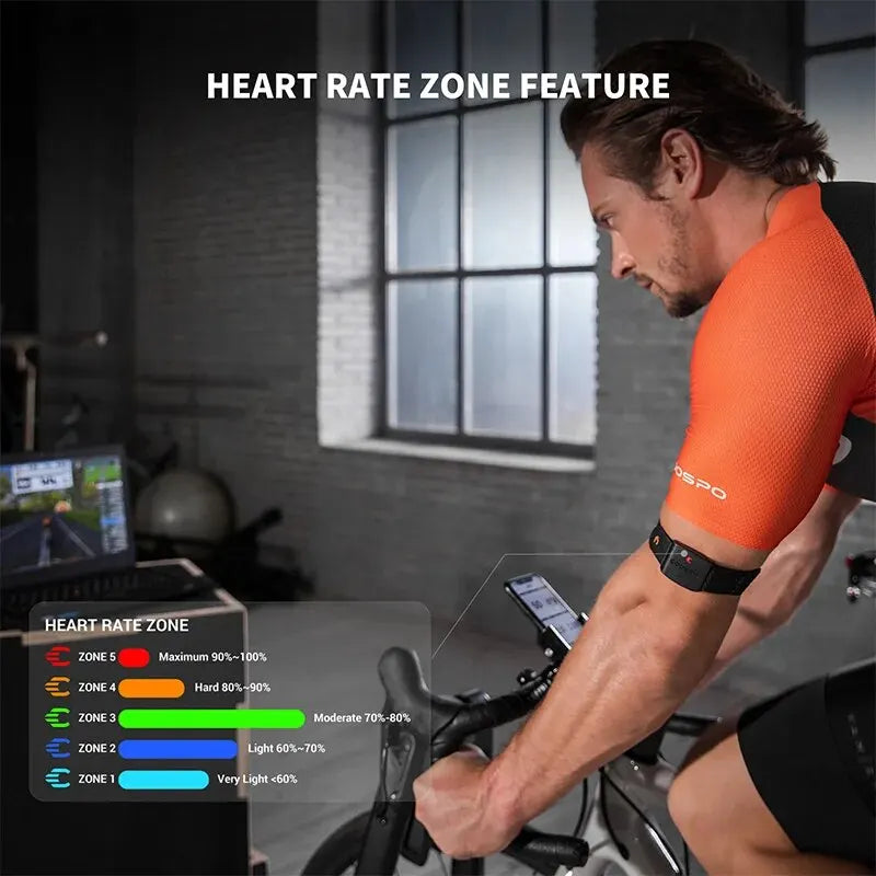 COOSPO HW9 Armband Heart Rate Monitor with HR Zones/Calories, HRM Sensor, BLE5.0 ANT+ for Fitness, Cycling, Peloton, Zwift, Wahoo
