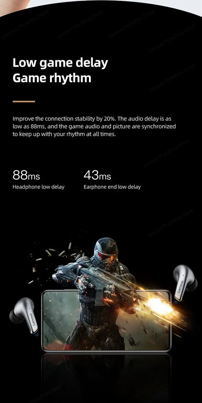 Lenovo LP5 Wireless Bluetooth Earbuds - HiFi Music, Sports Waterproof Headset with Mic for Business & Everyday Use