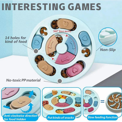 Dog Food Hiding Bowl Slow Food Training Interactive Educational Toy to Relieve Boredom