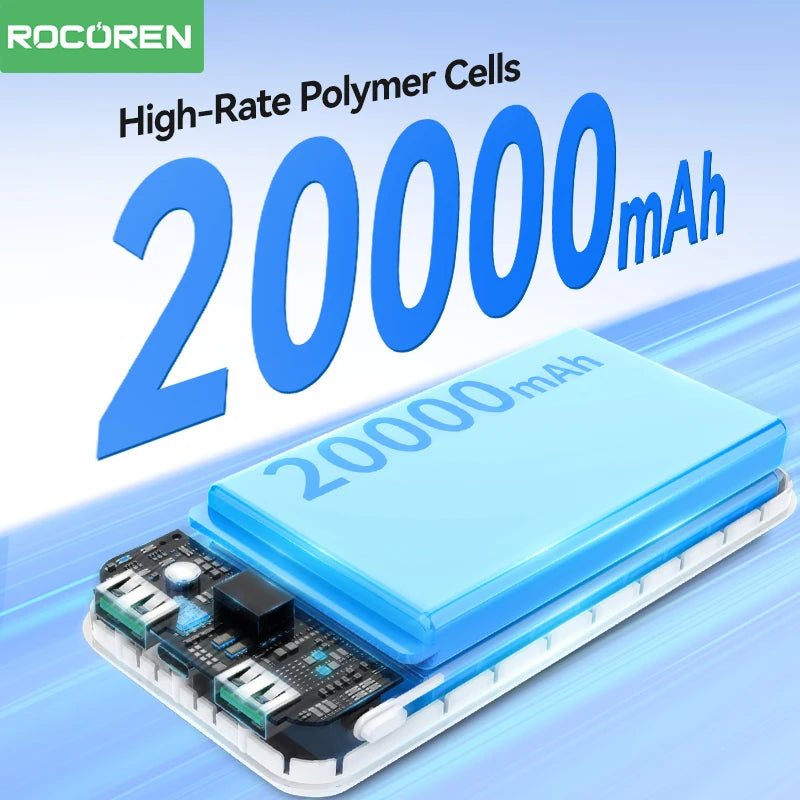 Rocoren 22.5W 20000mAh Power Bank, QC PD 3.0 35W Fast Charge Portable External Battery for iPhone 16, Xiaomi