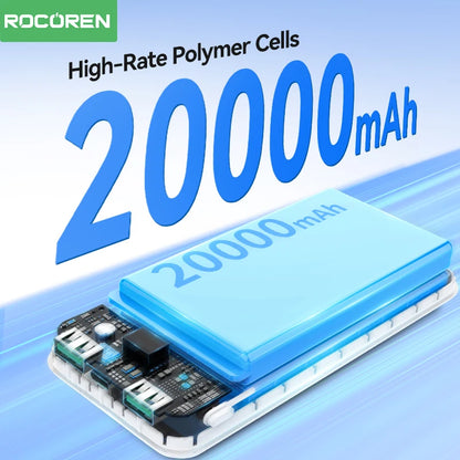 Rocoren 22.5W 20000mAh Power Bank, QC PD 3.0 35W Fast Charge Portable External Battery for iPhone 16, Xiaomi