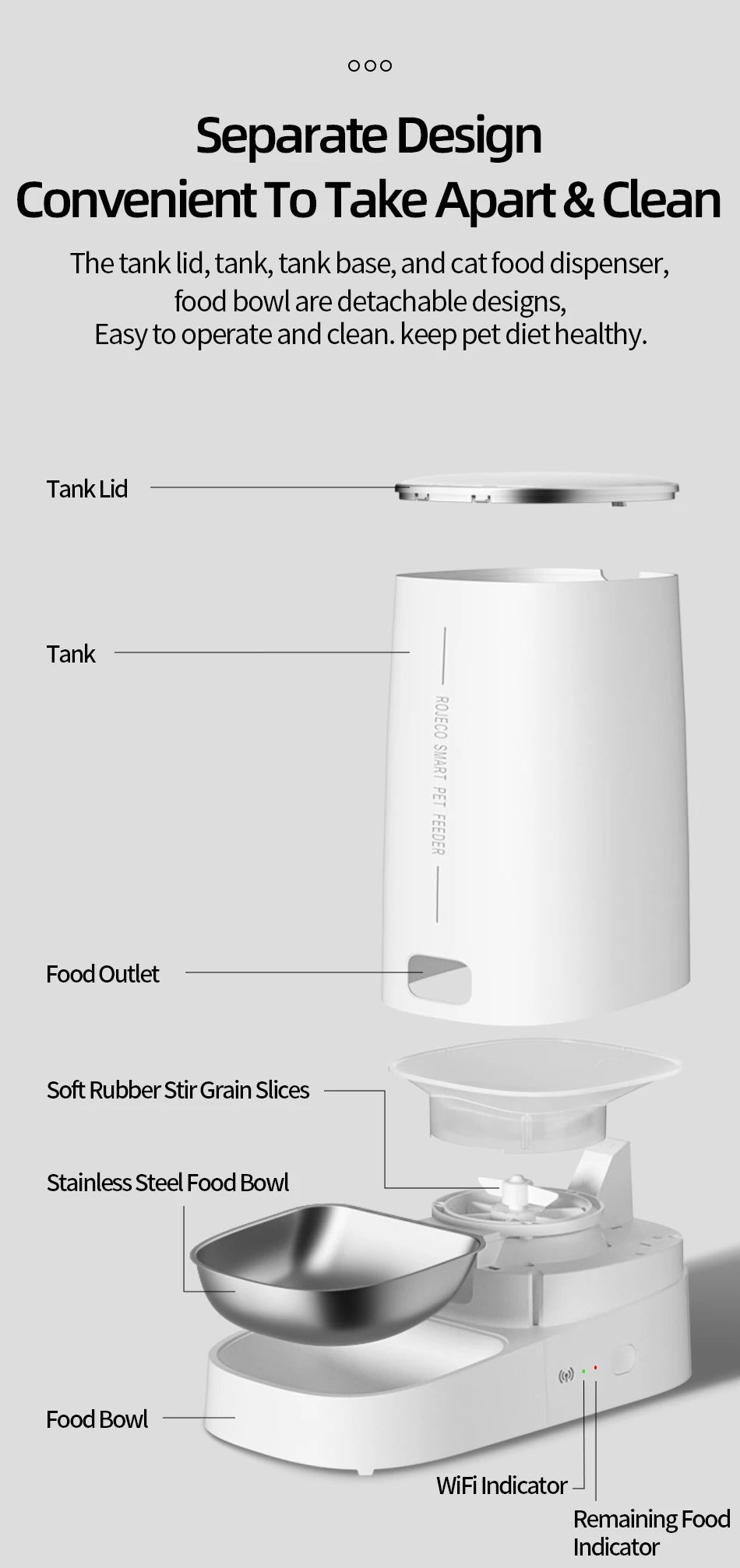 ROJECO Smart WiFi Automatic Cat Feeder – Remote Control Dry Food Dispenser for Cats & Dogs