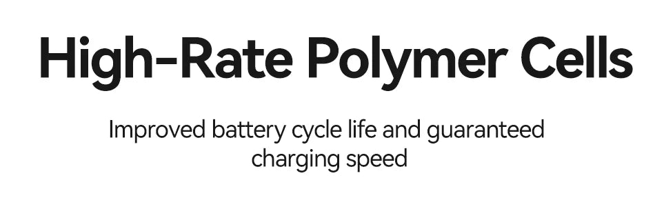 Rocoren 22.5W 20000mAh Power Bank, QC PD 3.0 35W Fast Charge Portable External Battery for iPhone 16, Xiaomi
