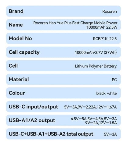 Rocoren 22.5W 20000mAh Power Bank, QC PD 3.0 35W Fast Charge Portable External Battery for iPhone 16, Xiaomi