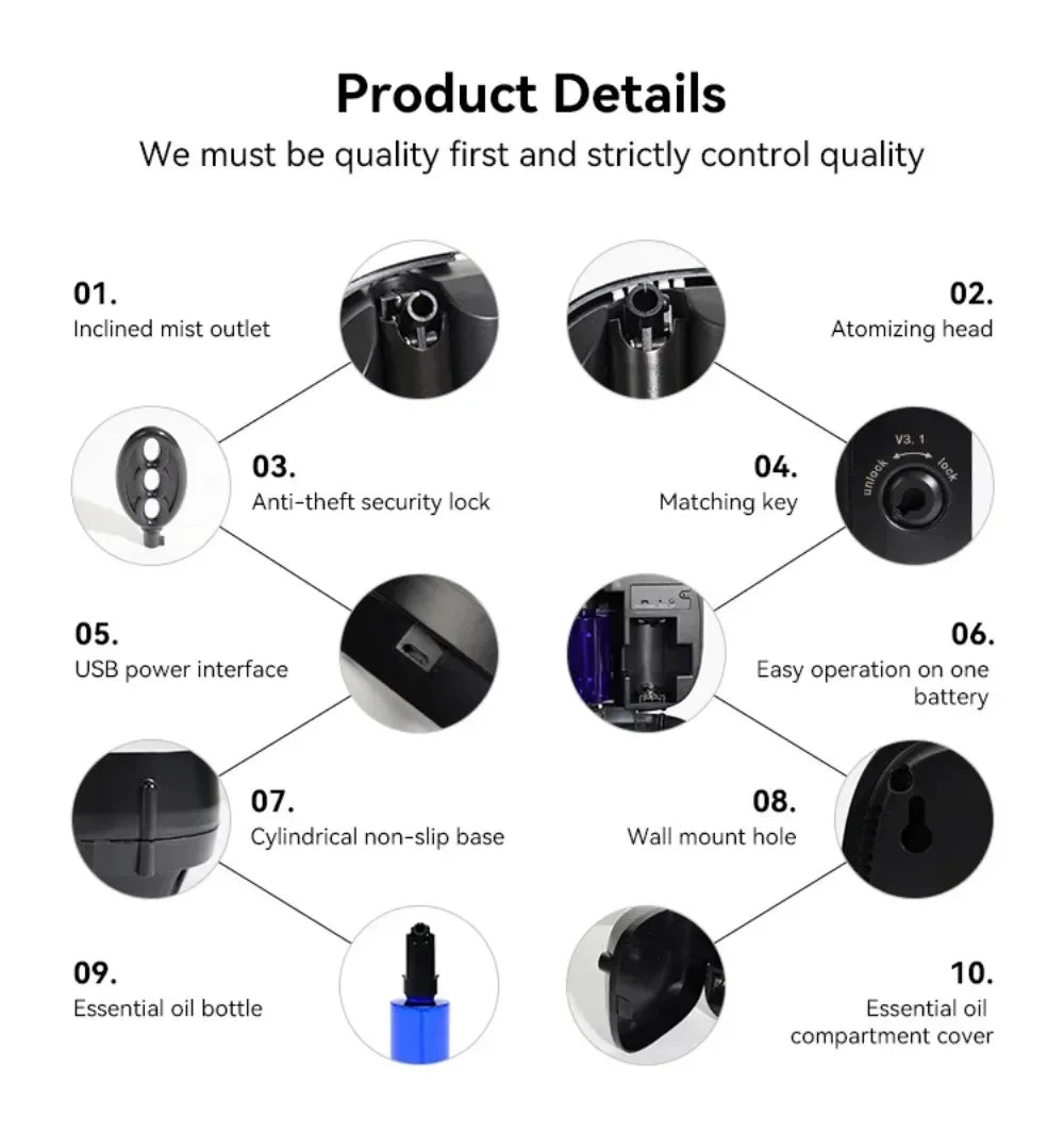 Smart Fragrance Oil Diffuser, App-Controlled, 100ML Battery Operated Air Freshener for Home & Office