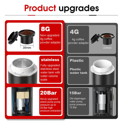 Wireless Portable Espresso Coffee Machine - 3-in-1 Travel Maker for Car, Home & Camping