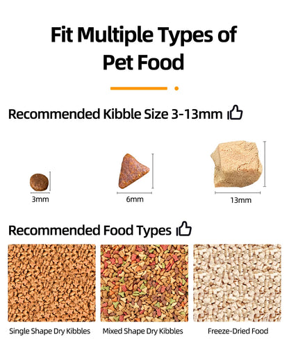 ROJECO Automatic Cat Feeder with Camera & Smart Voice Recorder for Cats & Dogs