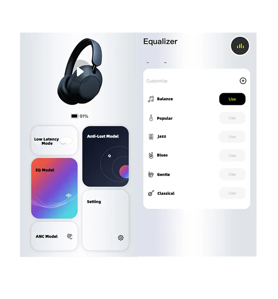 Active Noise Cancellation ANC
