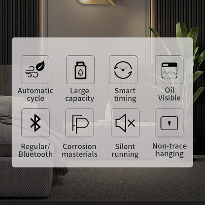 Wall Mounted Room Fragrance Diffuser - Bluetooth Air Freshener with Built-in Fan for Home and Hotel