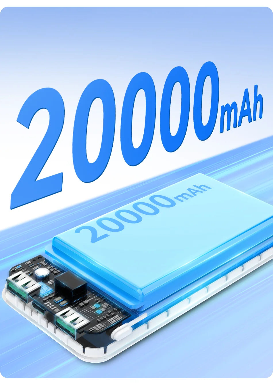 Rocoren 22.5W 20000mAh Power Bank, QC PD 3.0 35W Fast Charge Portable External Battery for iPhone 16, Xiaomi