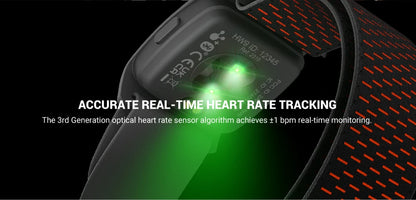 COOSPO HW9 Armband Heart Rate Monitor with HR Zones/Calories, HRM Sensor, BLE5.0 ANT+ for Fitness, Cycling, Peloton, Zwift, Wahoo