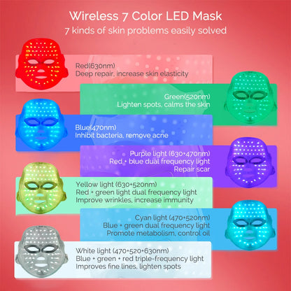 Wireless 7-Color LED Face Beauty Machine - Skin Tightening & Rejuvenation Facial & Neck Mask