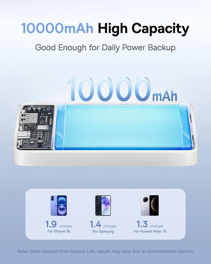 Baseus 22.5W Power Bank 10000mAh, QC PD Fast Charging Portable Charger for iPhone 16/15, Samsung, Xiaomi