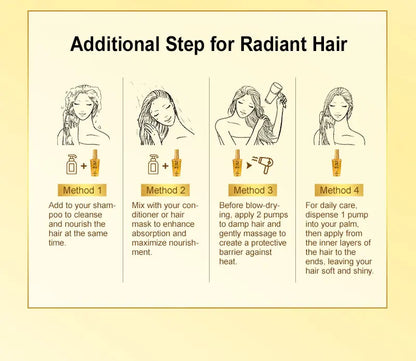 PURC Morocco Argan Oil Hair Serum - Nourishing Treatment for Smoothing, Shine, and Repairing Damaged, Frizz, and Dry Hair
