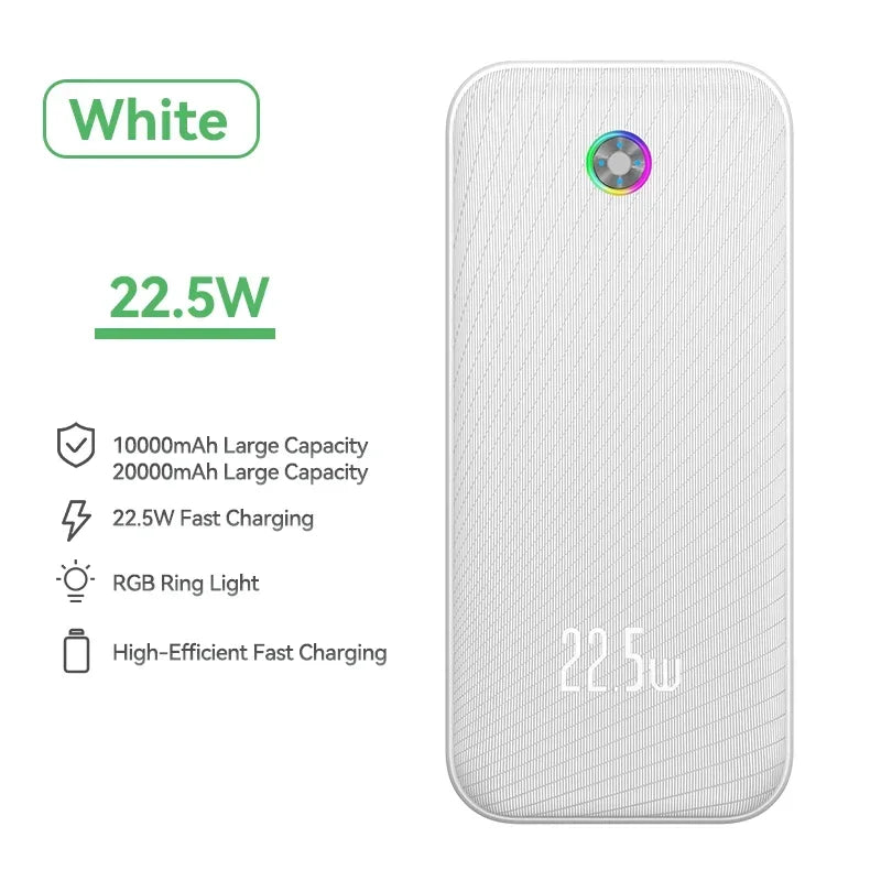 Rocoren 22.5W 20000mAh Power Bank, QC PD 3.0 35W Fast Charge Portable External Battery for iPhone 16, Xiaomi