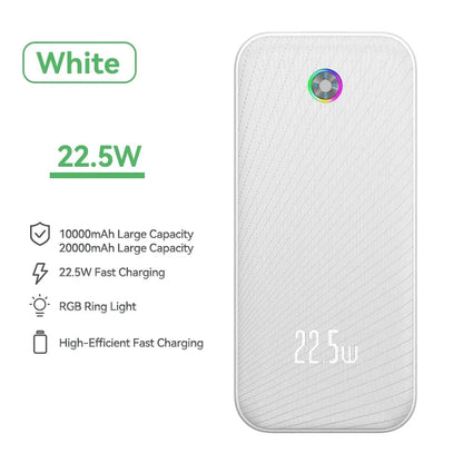 Rocoren 22.5W 20000mAh Power Bank, QC PD 3.0 35W Fast Charge Portable External Battery for iPhone 16, Xiaomi
