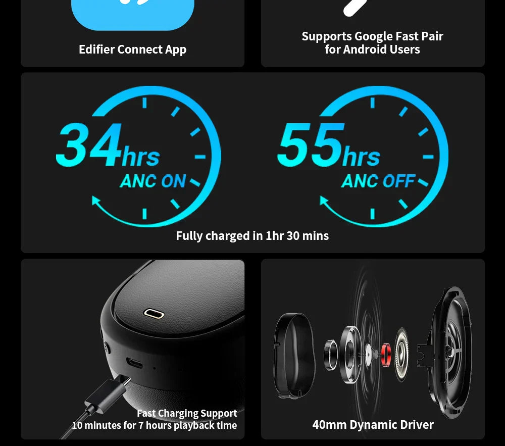 Edifier Bluetooth headphones