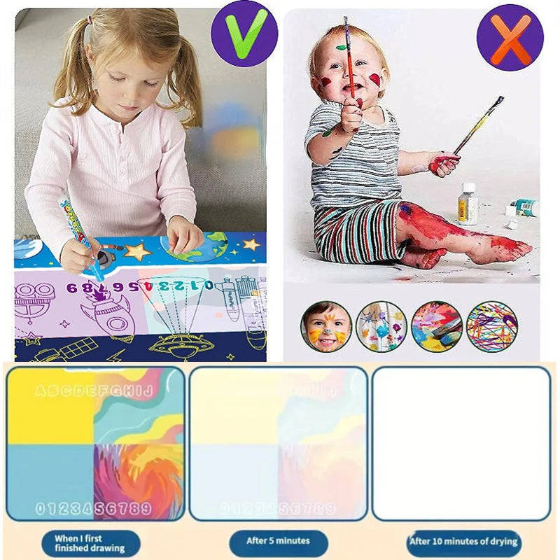 100x80CM Magic Water Drawing Mat with Reusable Pens, Montessori Doodle Painting Board for Kids