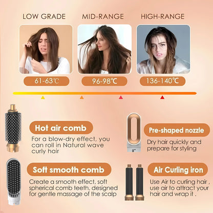 5-in-1 Low Noise Hair Styler - Professional Hair Curling, Straightening, Drying Hot Air Brushes, 1000W