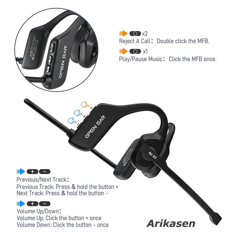 Open-Ear Bluetooth Headsets