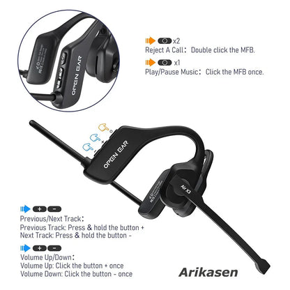 Open-Ear Bluetooth Headsets