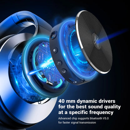 Active Noise-Cancelling Wireless Headphones