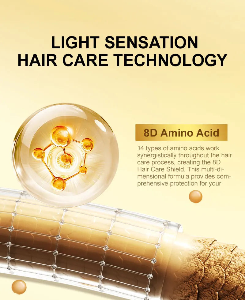 PURC Morocco Argan Oil Hair Serum - Nourishing Treatment for Smoothing, Shine, and Repairing Damaged, Frizz, and Dry Hair