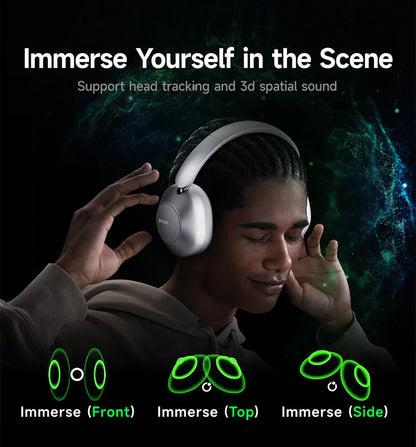 Active Noise Cancellation ANC