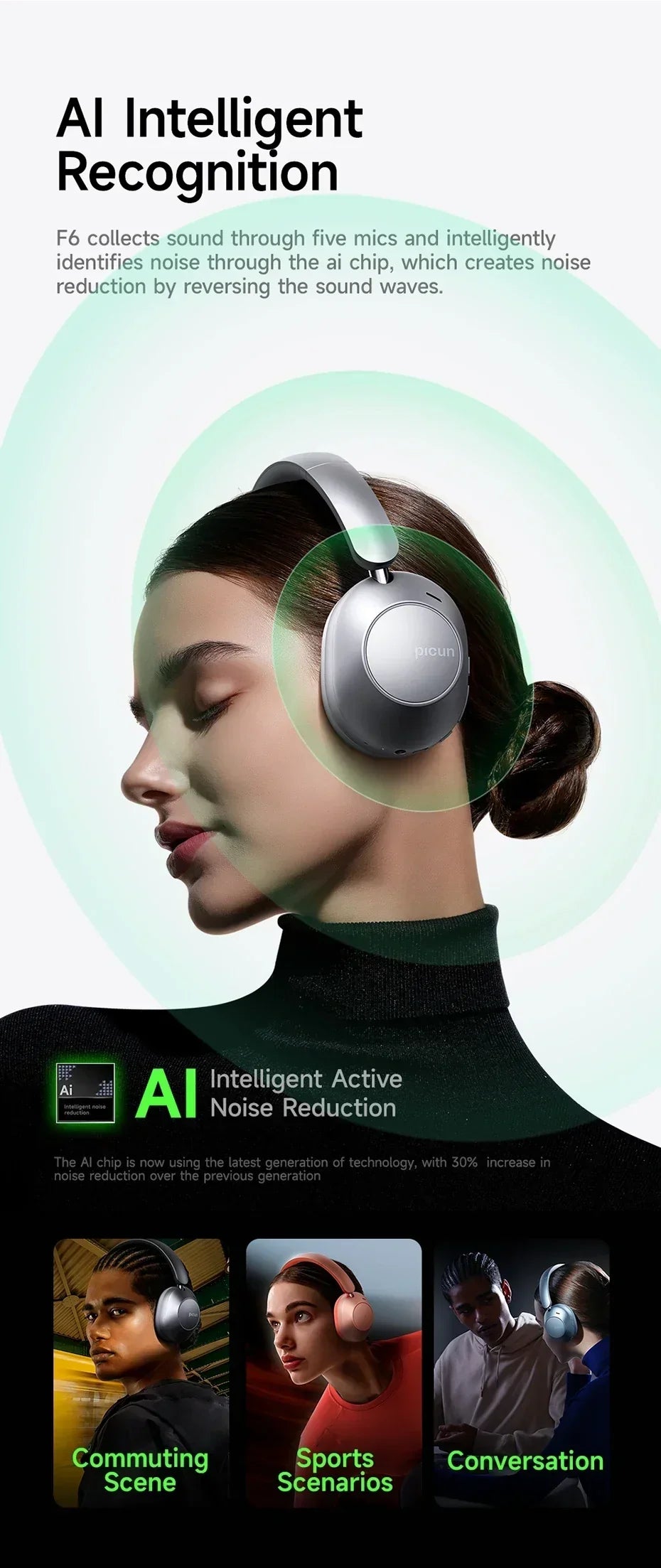 Active Noise Cancellation ANC