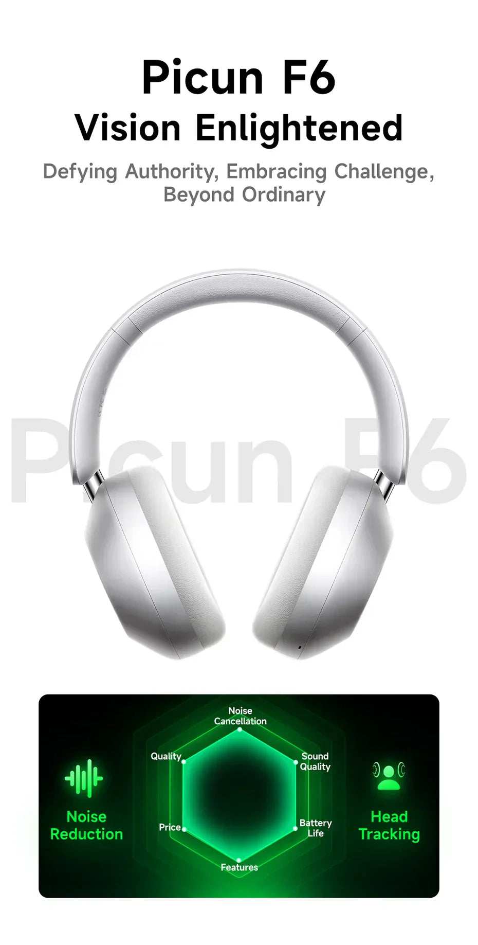Active Noise Cancellation ANC