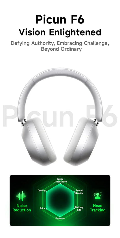 Active Noise Cancellation ANC