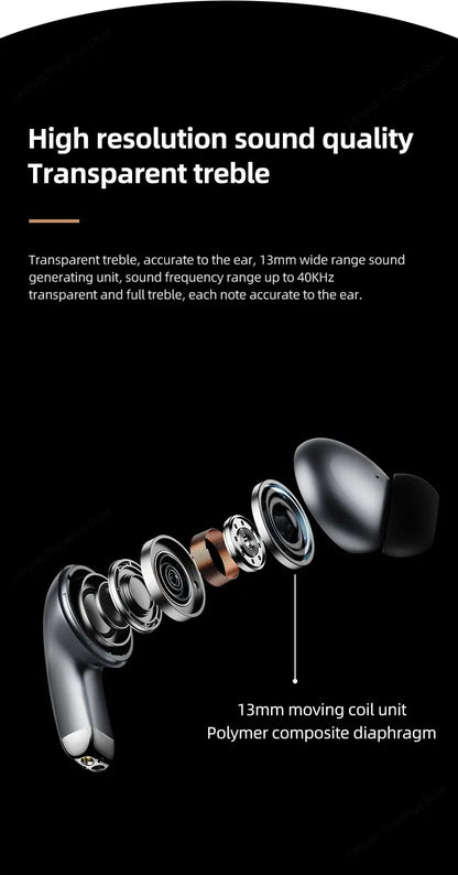 Lenovo LP5 Wireless Bluetooth Earbuds - HiFi Music, Sports Waterproof Headset with Mic for Business & Everyday Use