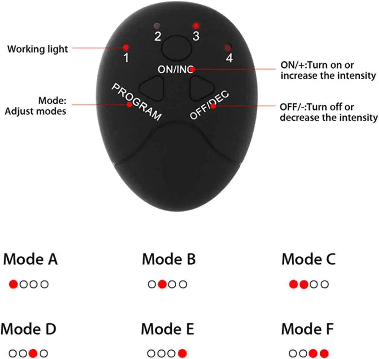 Electric Body Shaping Device Wireless Hip Training & Slimming Massager with Multiple Settings