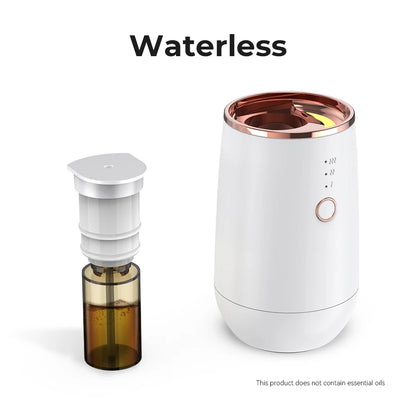 Mini Car Waterless Essential Oils Diffuser, Aromatherapy & Air Freshener