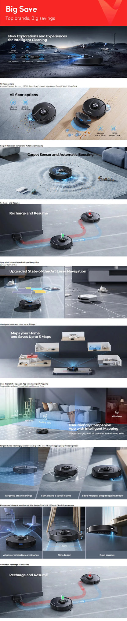 Laresar 01 Robot Vacuum Cleaner & Mop - 5000Pa Suction, LDS Lidar Navigation, Smart Mapping for Carpet & Pet Hair Cleaning