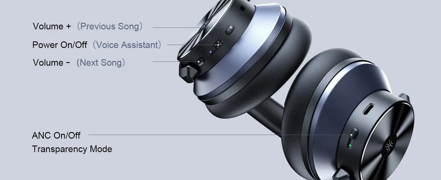 Active Noise-Cancelling Wireless Headphones