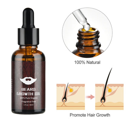 Beard Growth Kit for Men - Essential Oil, Moisturizing Wax, Growth Roller, Comb, and Styling Scissors for Beard Care