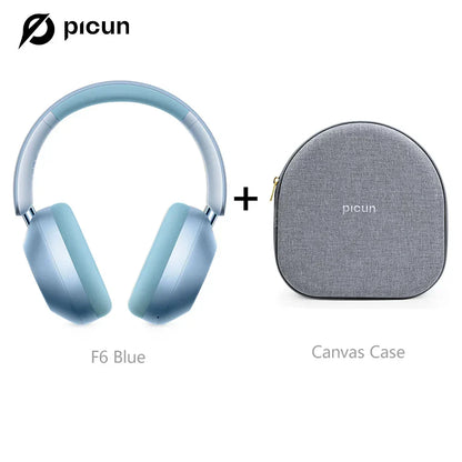Active Noise Cancellation ANC