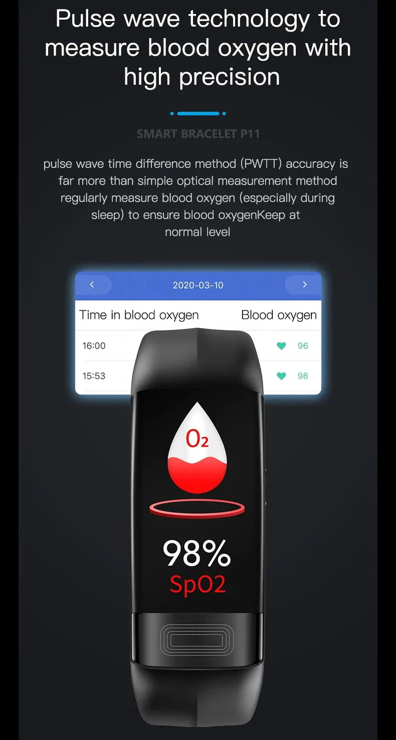 P11 Plus Smart Bracelet, EKG Smartwatch, Waterproof Activity Tracker, Heart Rate Monitor, Fitness Band for Men