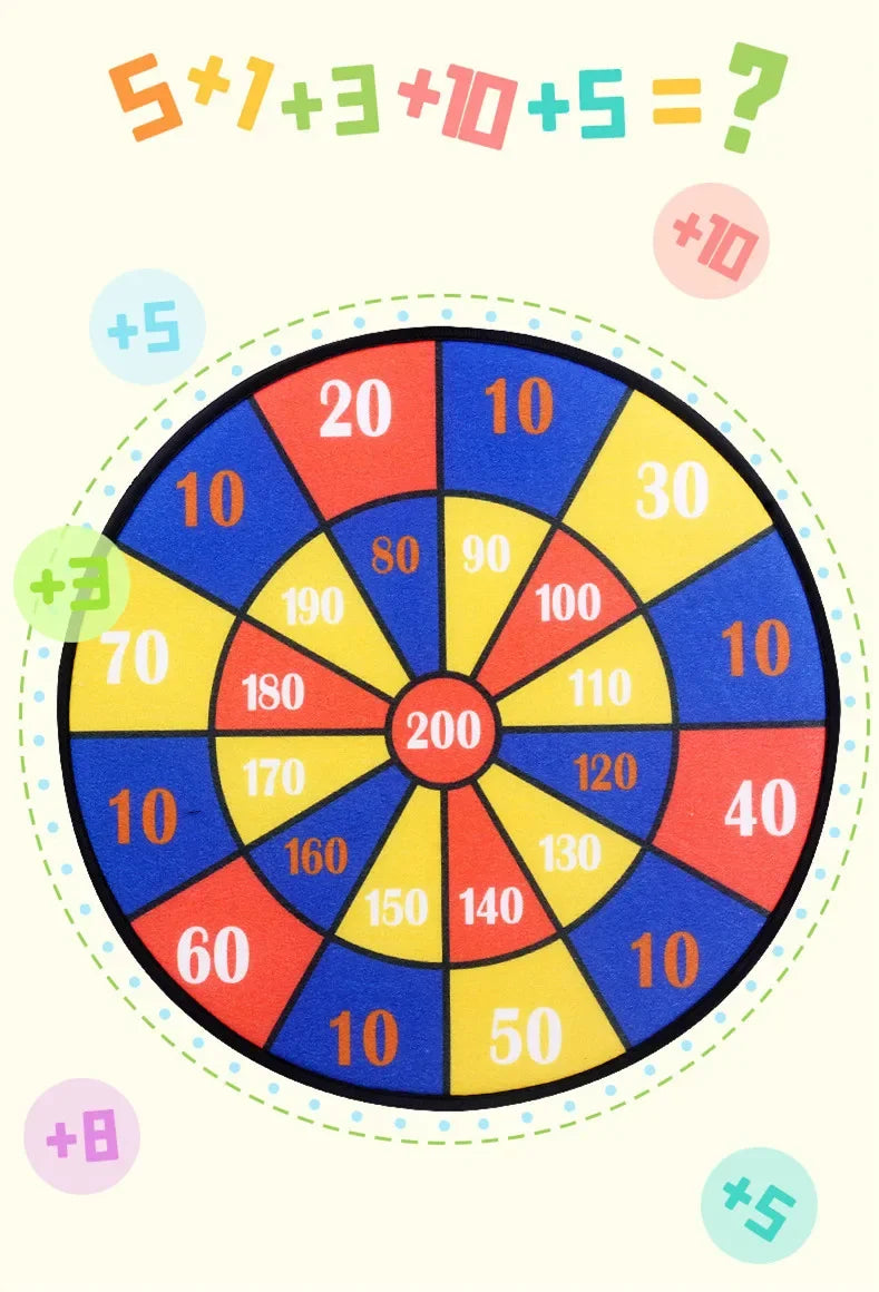 Educational Dart Board