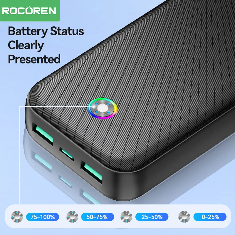 Rocoren 22.5W 20000mAh Power Bank, QC PD 3.0 35W Fast Charge Portable External Battery for iPhone 16, Xiaomi