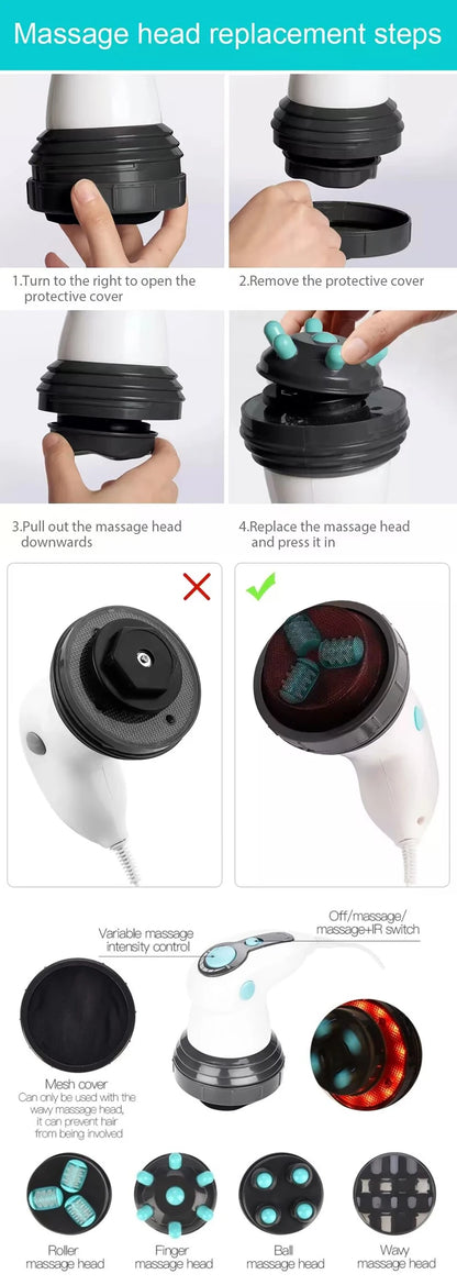 Body Electric Massager Anti-Cellulite Portable Fat Slimming & Vibration Neck, Waist, and Spine Care