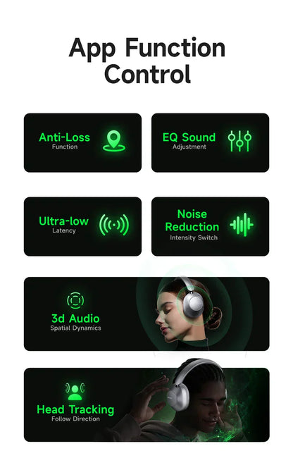 Active Noise Cancellation ANC