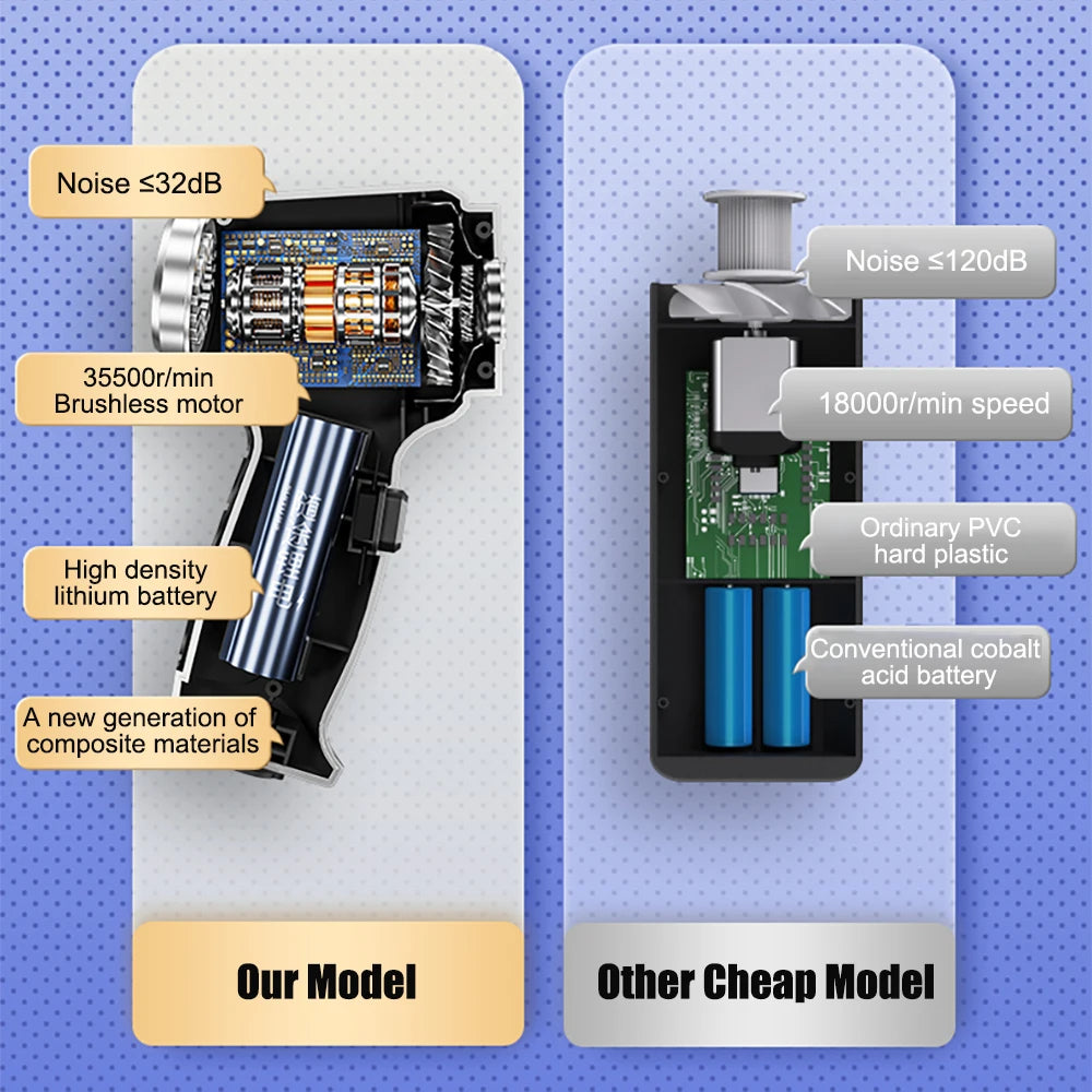 Portable Wireless Car Vacuum Cleaner, 95000PA Strong Suction Handheld Blower for Home & Car