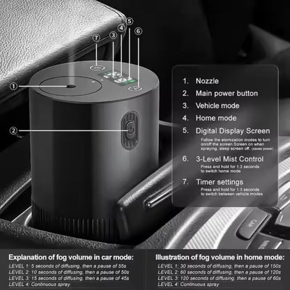 Portable Essential Oil Diffuser, Rechargeable Air Freshener for Home, Office & Car