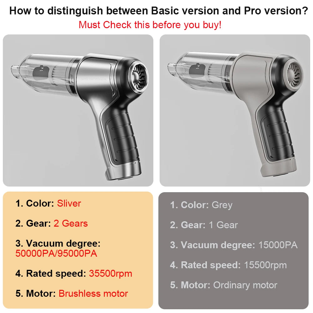 Portable Wireless Car Vacuum Cleaner, 95000PA Strong Suction Handheld Blower for Home & Car