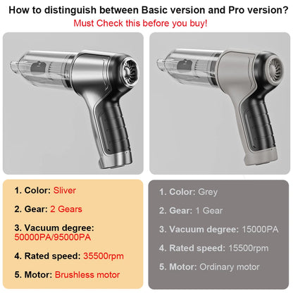 Portable Wireless Car Vacuum Cleaner, 95000PA Strong Suction Handheld Blower for Home & Car